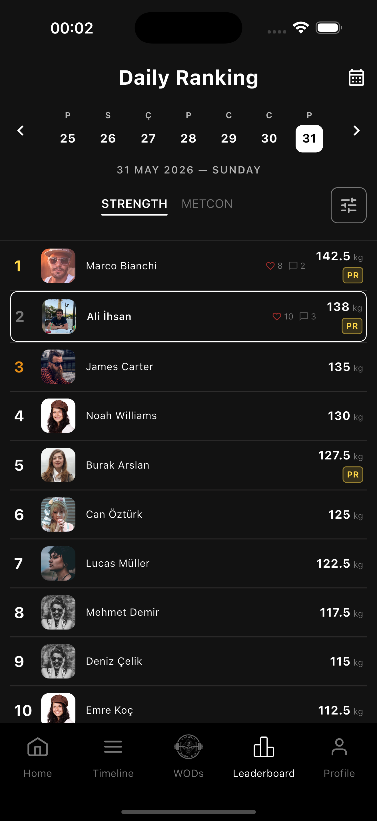 Daily Ranking